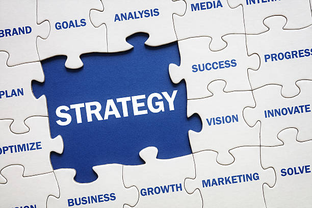 strategic social media plan - marketingkrish digital marketing agency